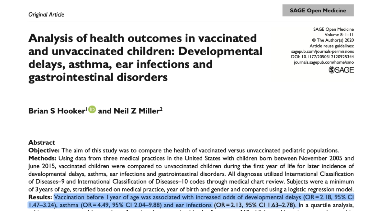 Vaccination Before 1 Year Of Age Was Associated With Increased Odds Of Developmental Delays, Asthma And Ear Infections